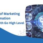 The Power of Marketing Automation with Go High Level